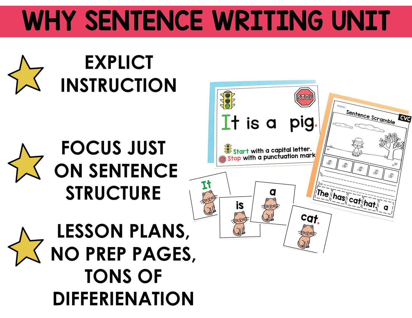 Sentence Writing Unit