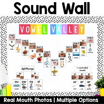 Sound Wall with Real Mouths | Real Pictures | Nonfiction Decor ...