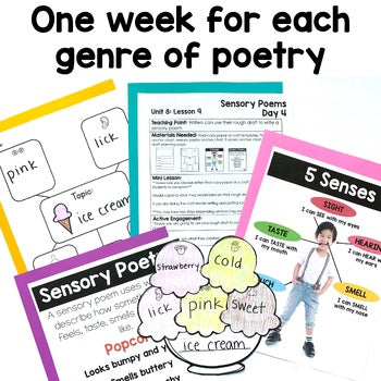 Kindergarten Poetry Unit | Writers Workshop