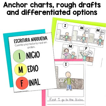 SPANISH Kindergarten Narrative Unit | BME Writing | Writers Workshop