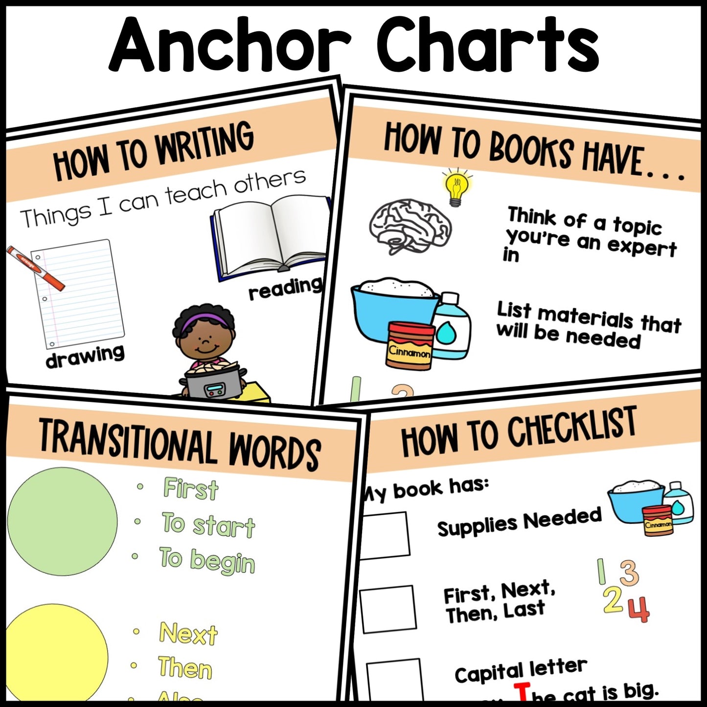 How to Unit for Kindergarten Writing