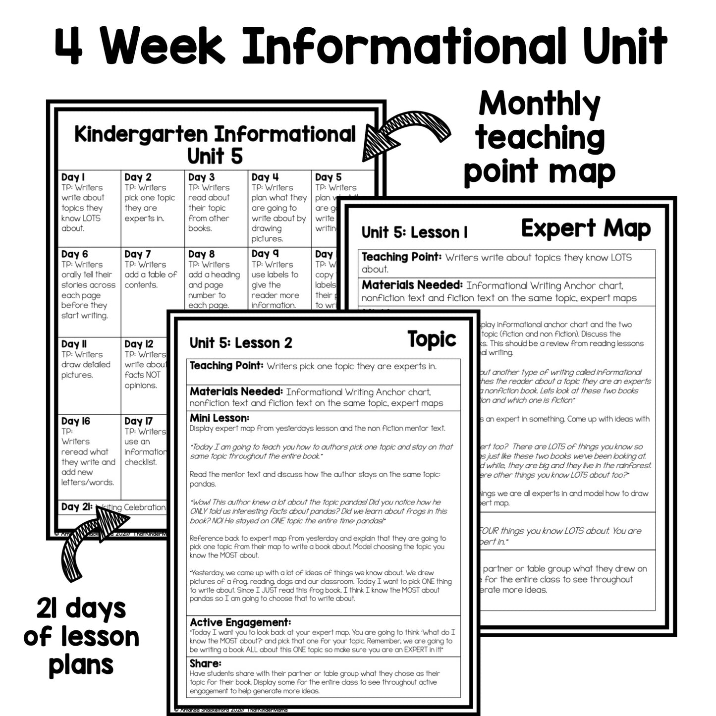 Informational Unit for Kindergarten Writing