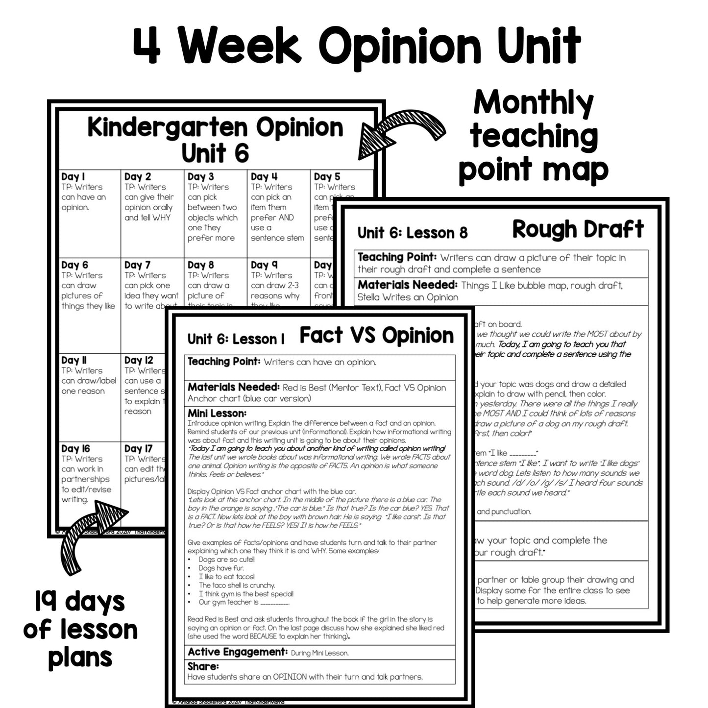 Opinion Unit for Kindergarten Writing